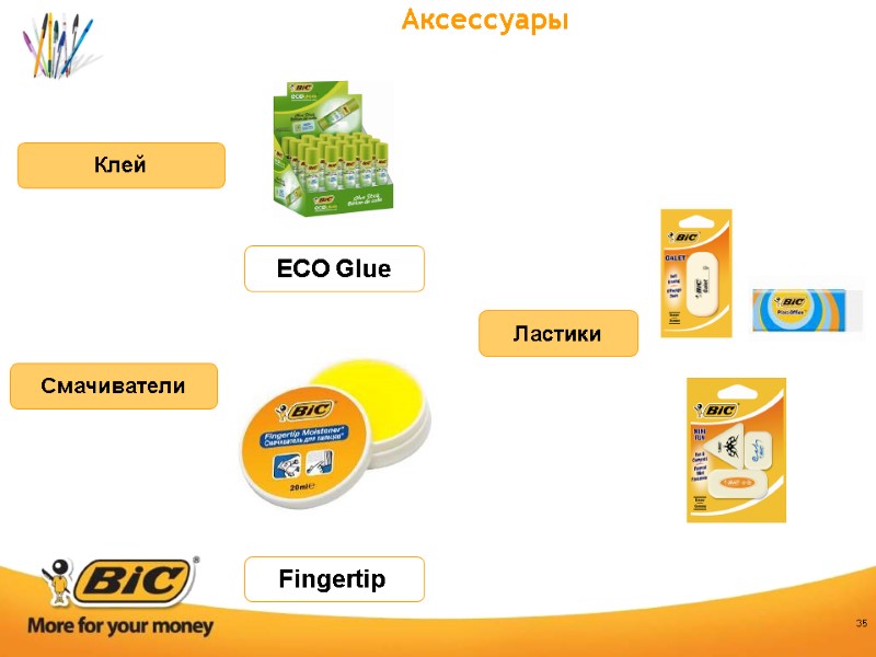 35 Аксессуары      Клей Смачиватели Ластики Fingertip  ECO Glue